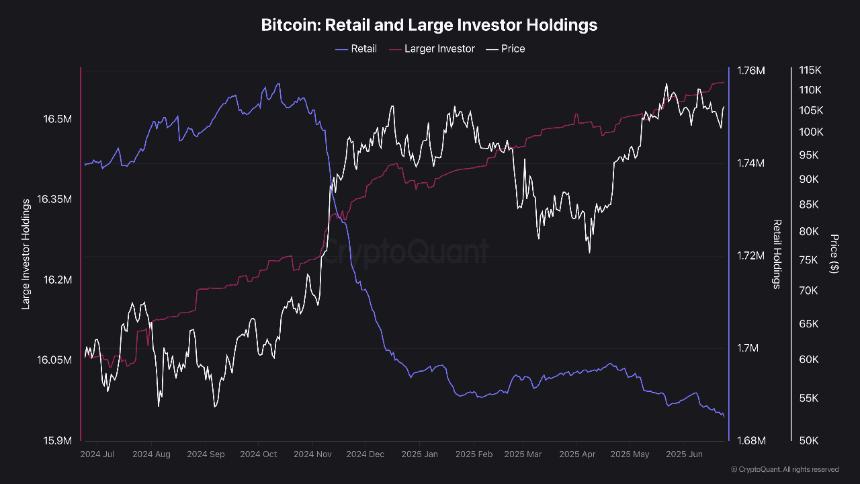 Bitcoin tops $108,000 as crypto traders shrug off Mideast tensions