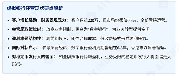 香港虚拟银行全线亏损的启示 推演稳定币商业模式困境