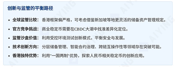 香港虚拟银行全线亏损的启示 推演稳定币商业模式困境