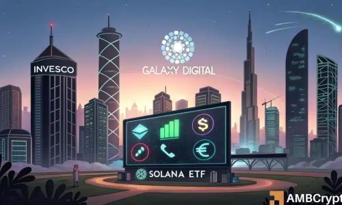 Inve<span class='keyword'>s</span>co与Galaxy加入<span class='keyword'>S</span>olana ETF申请热潮:9家发行商竞逐<span class='keyword'>S</span>EC批准
