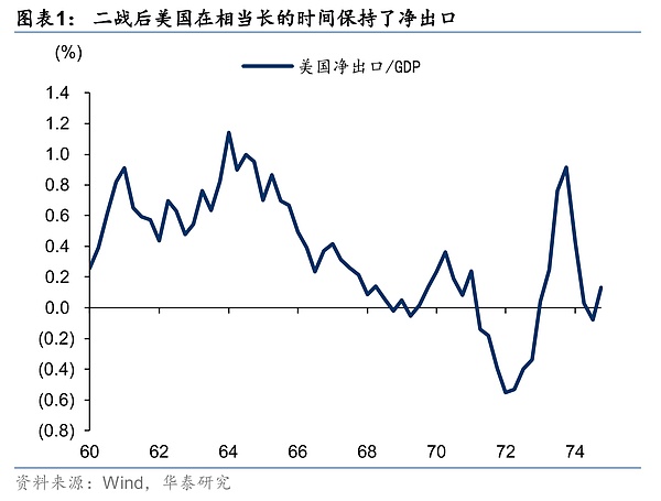 稳定币——重塑全球金融秩序的变量