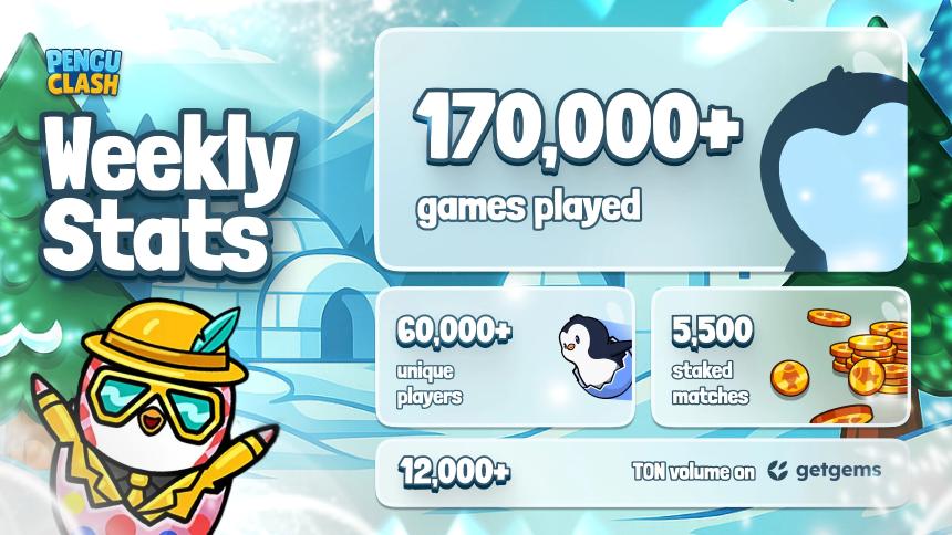 Pengu Clash第一周核心数据展示