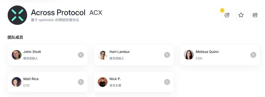 Across陷治理丑闻，团队操控投票并挪用2300万美元资金？