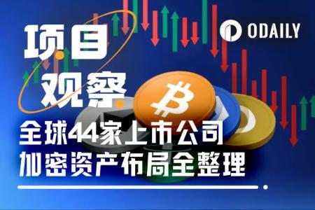 加密成为上市公司股价新引擎,44家巨头布局图谱全解析