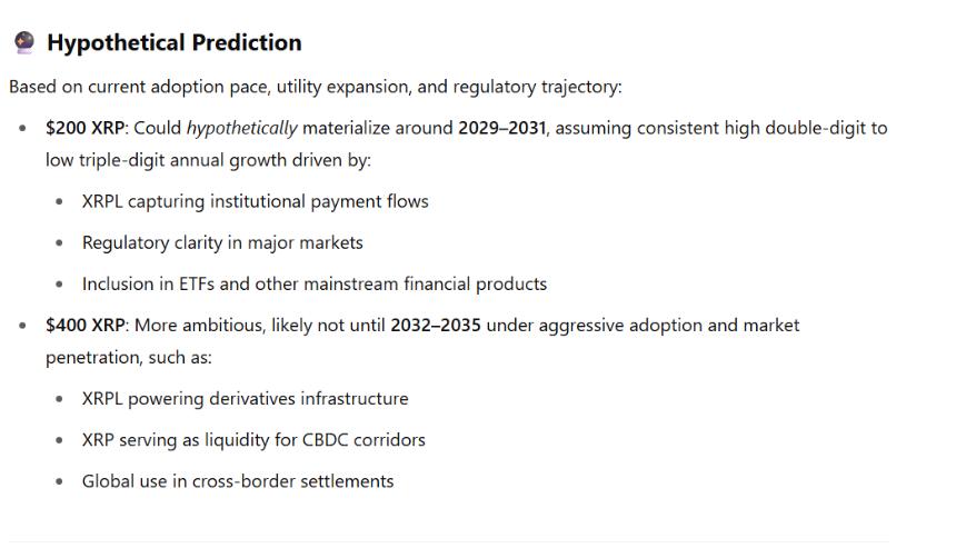 XRP Price Predictions ChatGPT
