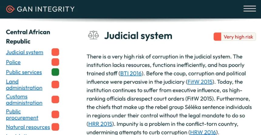 How The IMF Prevents Global Bitcoin Adoption (And Why They Do It) 8 国际货币基金组织如何阻止比特币的全球采用(以及他们这样做的原因)
