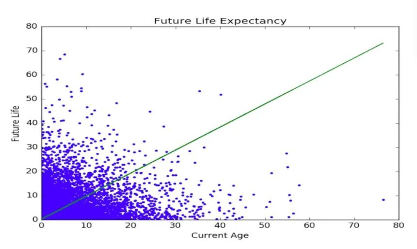 How The IMF Prevents Global Bitcoin Adoption (And Why They Do It) 20 国际货币基金组织如何阻止比特币的全球采用(以及他们这样做的原因)