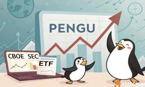 PENGU在ETF热潮中飙升22%，但为何空头仍占上风？