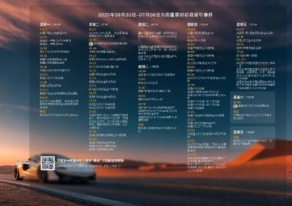 2025年06月30日-2025年07月06日财经数据与事件精美周历壁纸发布