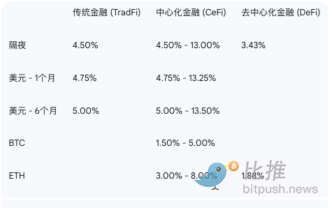 截屏2025-06-27 上午11.25.36.png