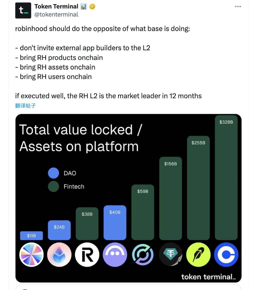 Robinhood或将推出专属L2链，美股代币化赛道迎来重量级玩家