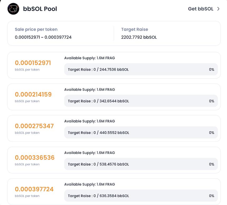 Byreal Reset Launch首期启动：创新机制解析与参与指南