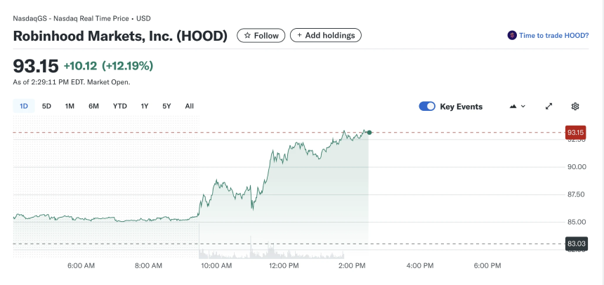 Robinhood深夜开大，踢出了交易所想象力整个盛夏