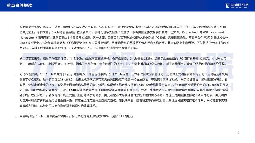 2025年6月Web3行业月度发展报告 |陀螺研究院