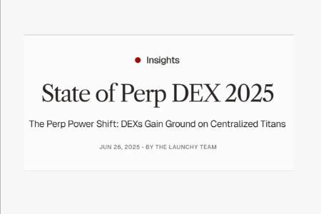 2025 Perp DEX现状：发展势头强劲，交易额暴涨