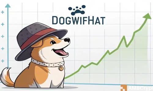 dogwifhat [WIF] 暴涨 18%，能否突破 1 美元大关？