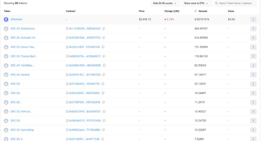 链上数据看股票代币化：xStocks与Robinhood有何区别？