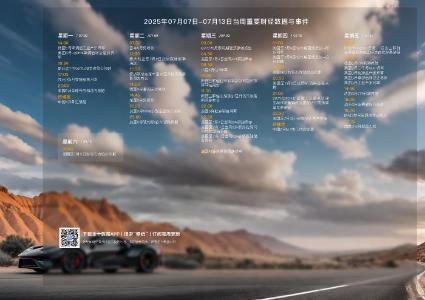 2025年07月07日-2025年07月13日财经数据与事件精美周历壁纸发布