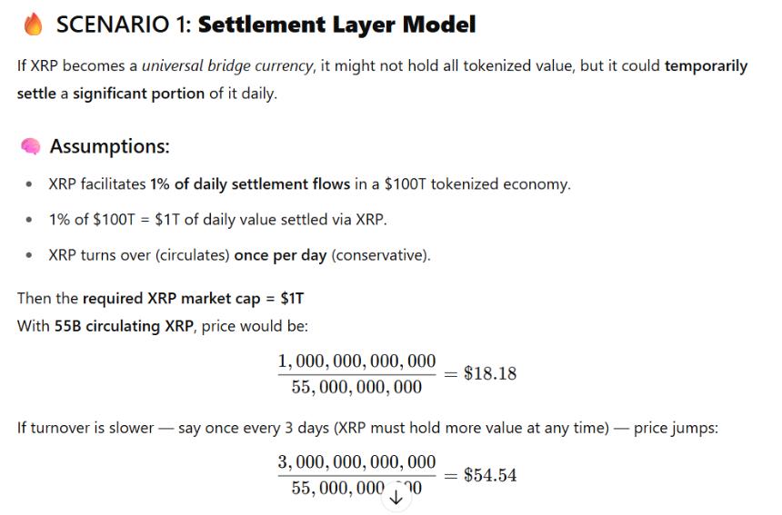 XRP Price Prediction ChatGPT