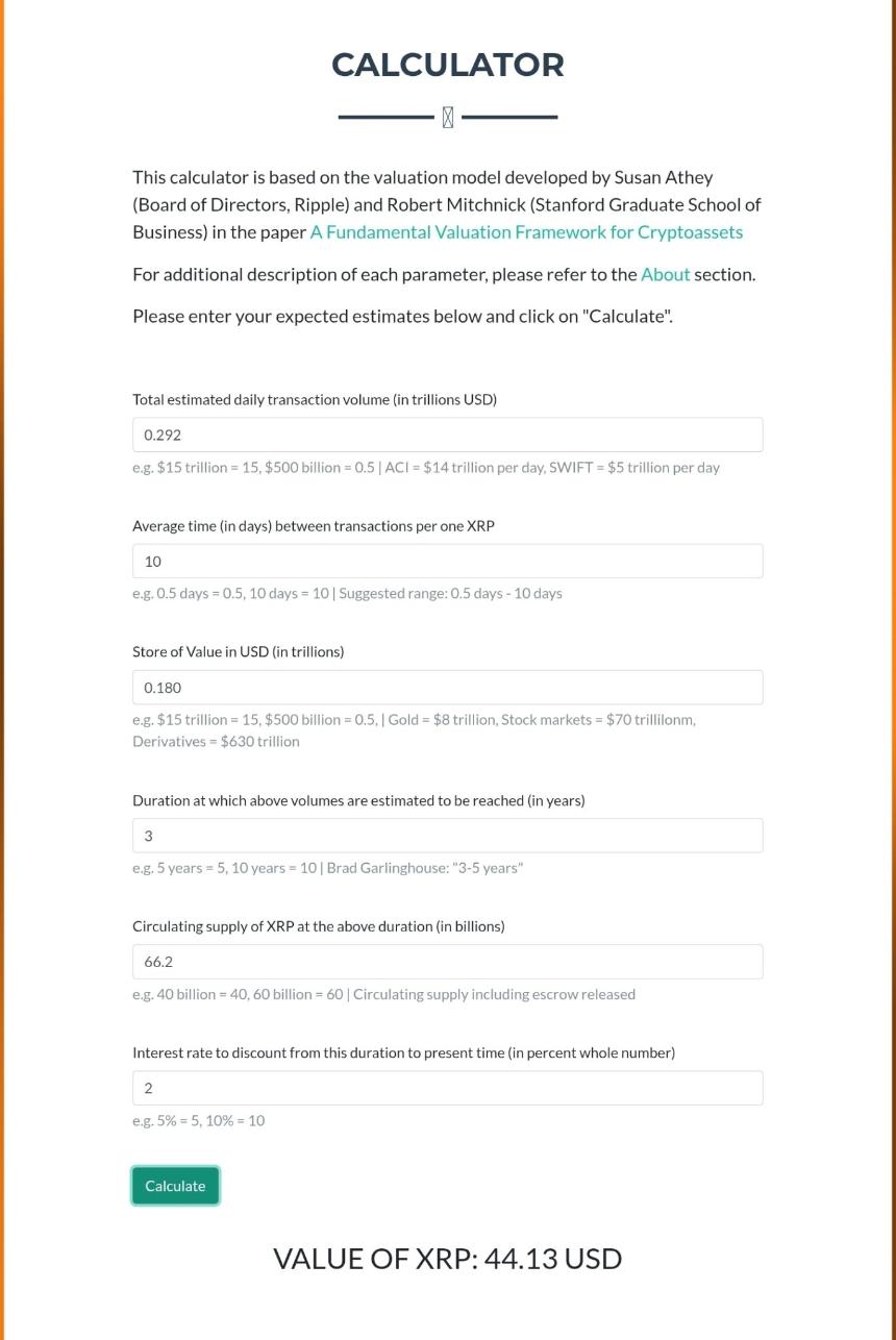 XRP Fair Value Calculator