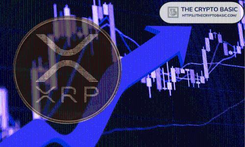 如果比特币突破百万美元大关,XRP价格或将飙升至20美元