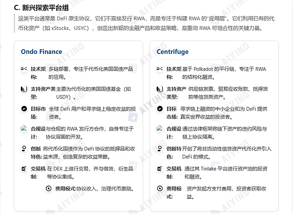 股票代币化的两种范式——xStocks 的开放与 Robinhood 的围墙