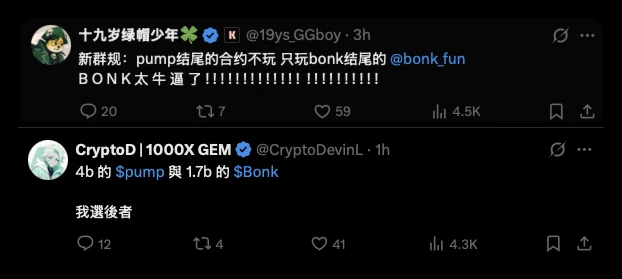 链上玩家热度上升