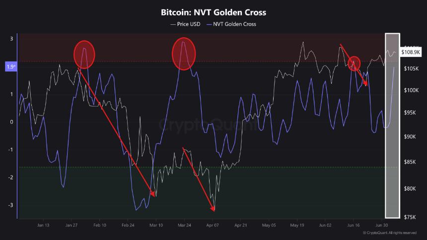 OG Hyperliquid trader loses $3.7M on crazy BTC and ETH shorts.