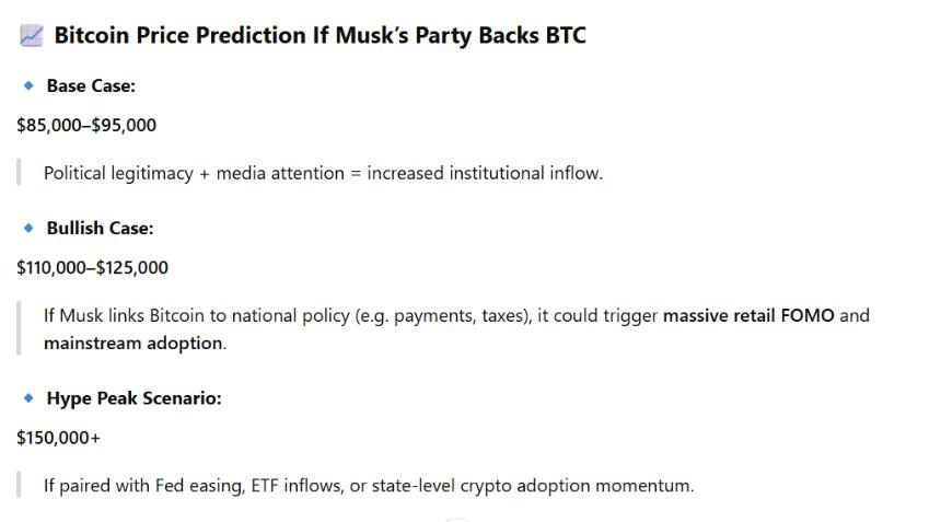 BTC STATS