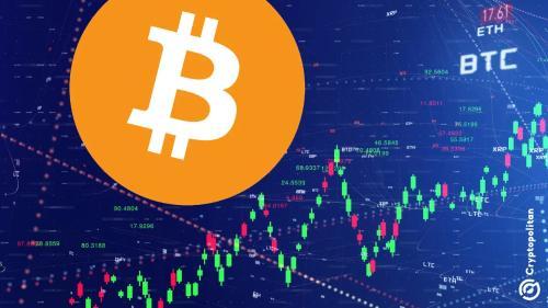 CoinGlass报告：机构投资者推动2025年上半年BTC衍生品交易增长