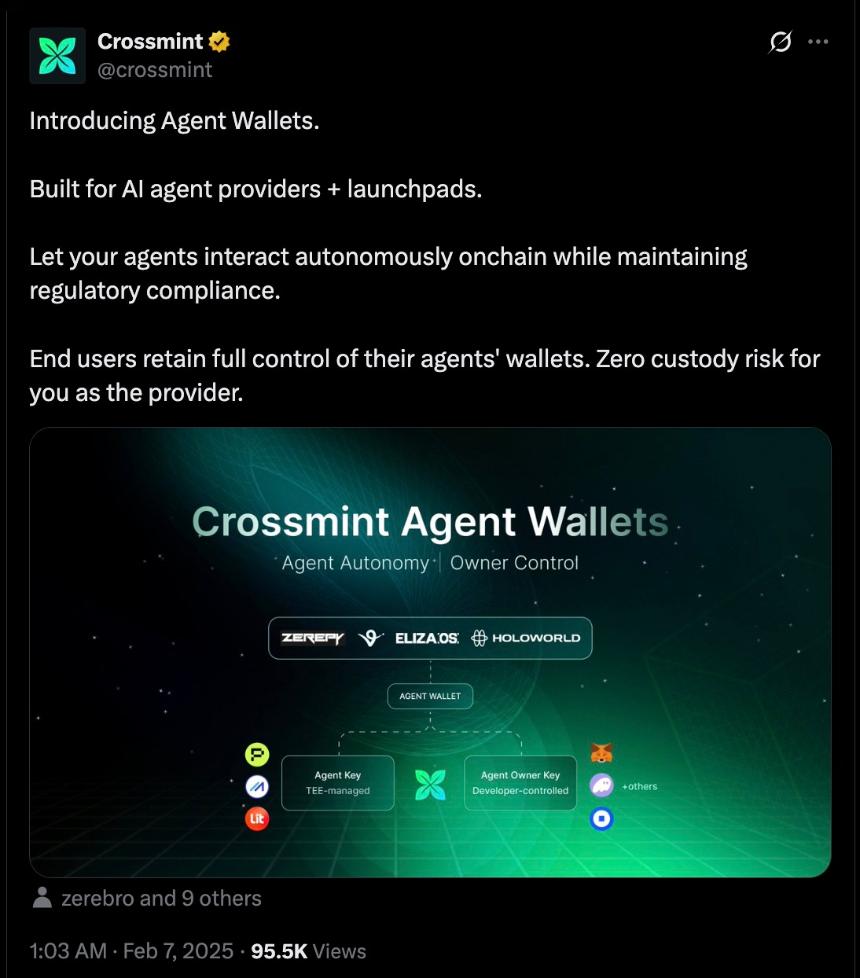 AI 与加密支付的深度融合
