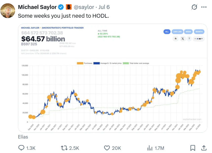 “头号巨鲸”Strategy暗示暂停增持，BTC迎来关键转折点？