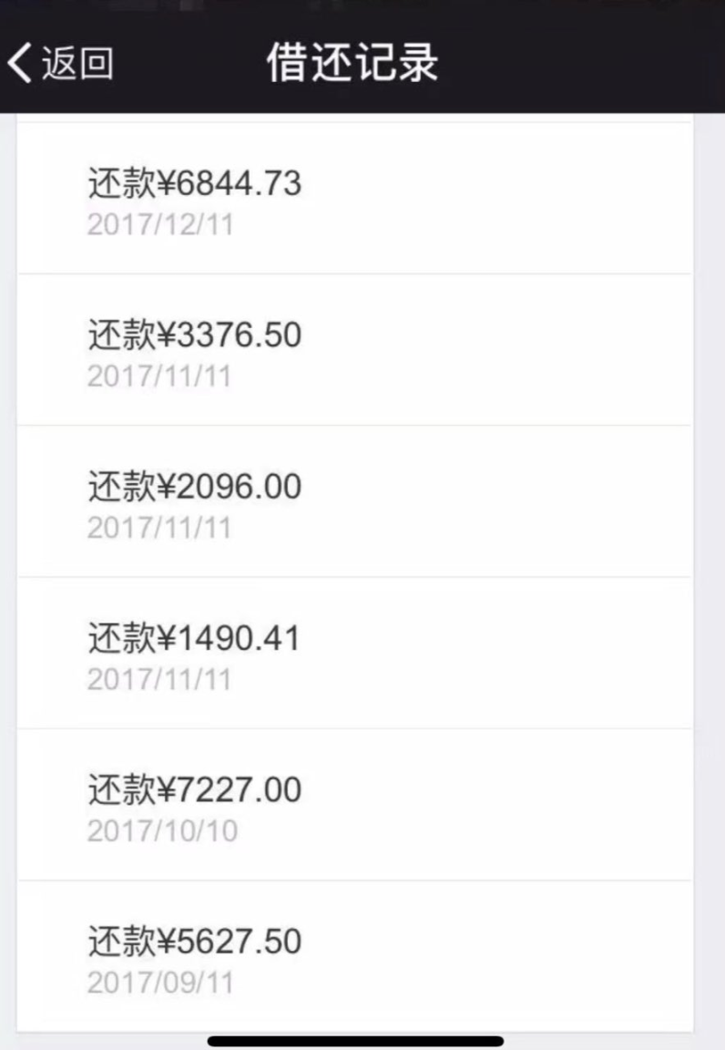 网贷炒币是否有原罪？