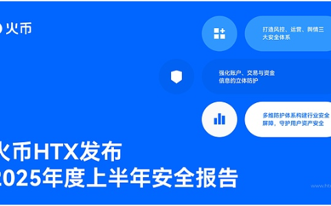 火币HTX发布2025年上半年安全报告:全面升级多维防护体系,构建行业安全新标杆