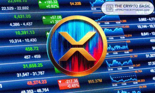 早期比特币投资者提醒:放弃XRP或将成新错误