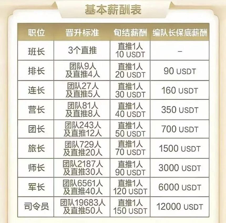 深度剖析「鑫慷嘉」:投资者的资金是否还有追回的可能?