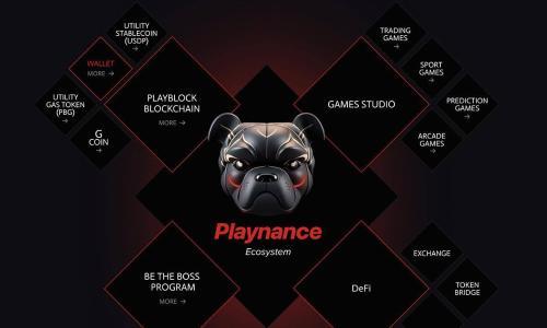 Playnance 推出全新链上 Web3 社交游戏平台 PlayW3