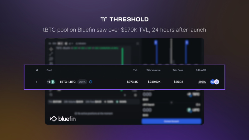  Threshold Network 的 tBTC 现已在 Sui 上线：开启比特币 DeFi 的新时代 