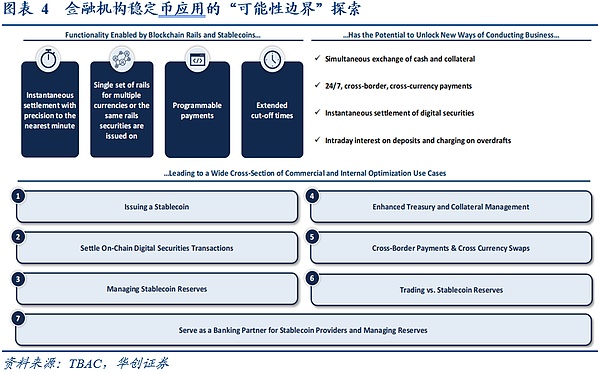 美国“国债圈精英”如何看稳定币