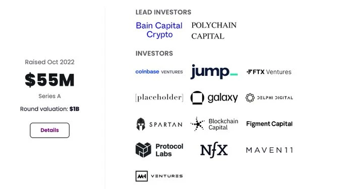 Polychain抛售事件背后的市场影响