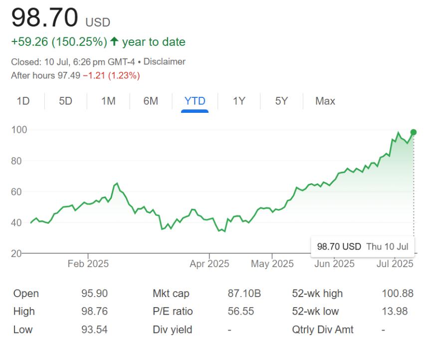 Robinhood交易所正接受佛罗里达州调查