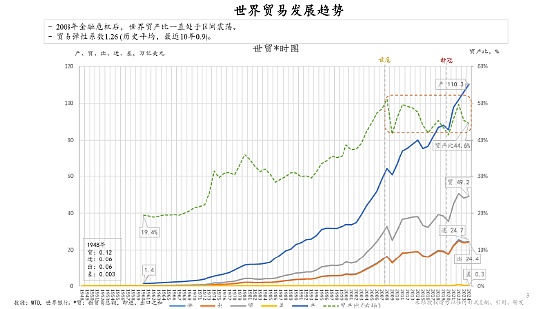 朱镕基之子朱云来谈稳定币