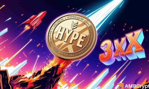 Hyperliquid能否借Phantom千万用户实现HYPE价格飙升至120美元?