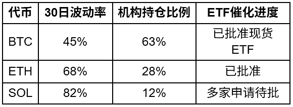 CGV：微策略的成功推动企业资产负债表进入可编程时代