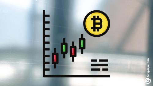 比特币供需失衡加剧：矿工产量难以满足市场需求
