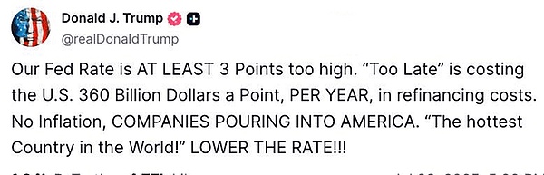美联储理事任期数据统计