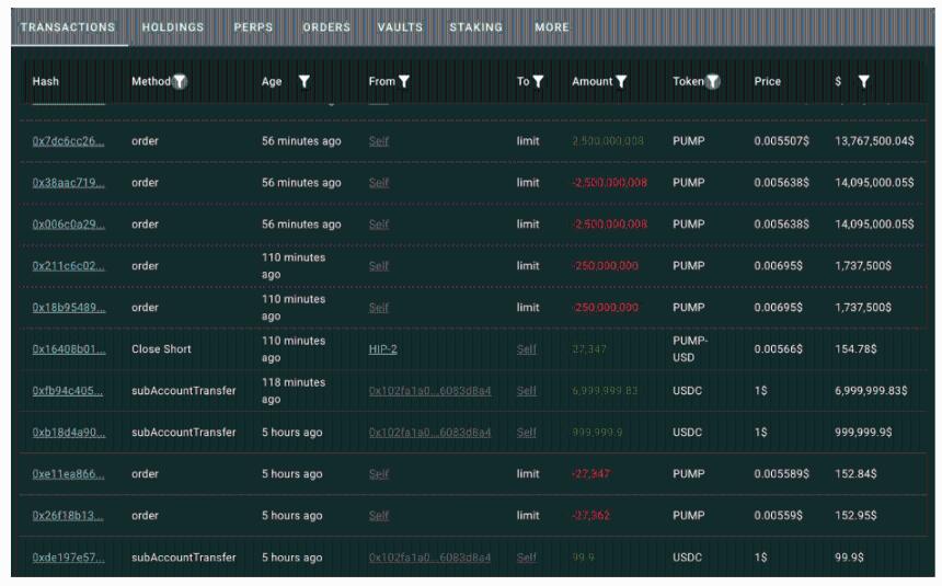  Pump.fun ICO 几分钟内售罄，筹集 5 亿美元，完全稀释估值 40 亿美元 