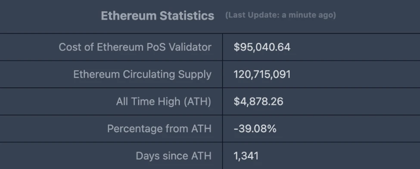 CoinW研究院周报（2025.7.7-2025.7.13）