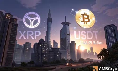 XRP市值飙升超越U<span class='keyword'>SDT</span>,成为全球第三大加密货币