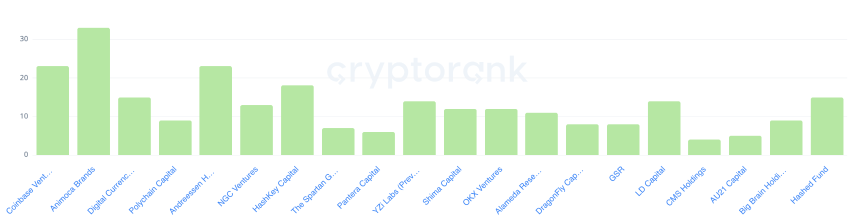 Coinbase钱包新版本初体验